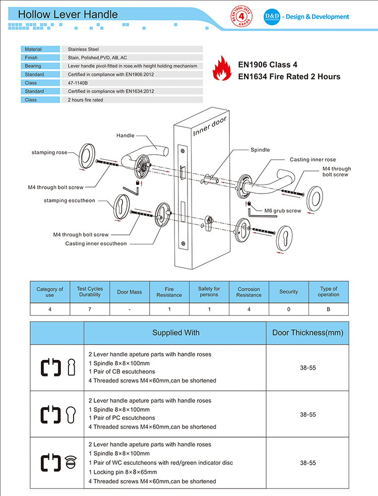 CE EN1906 Handles de porte standard D & D Hardware 