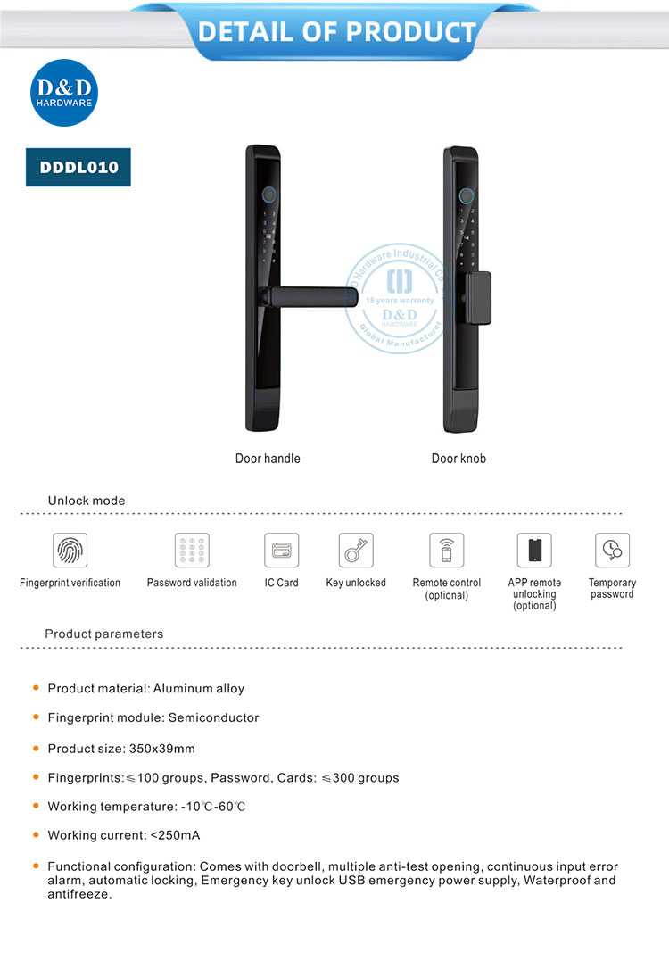 Mot de passe Smart Lock 