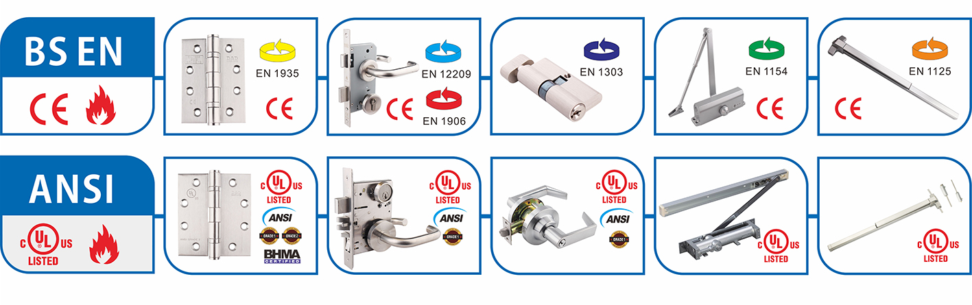 Certification de produit 官网