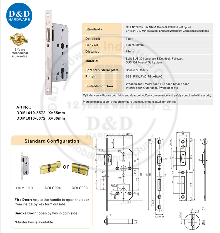 Hardware Lock-D & D Boulon Roller
