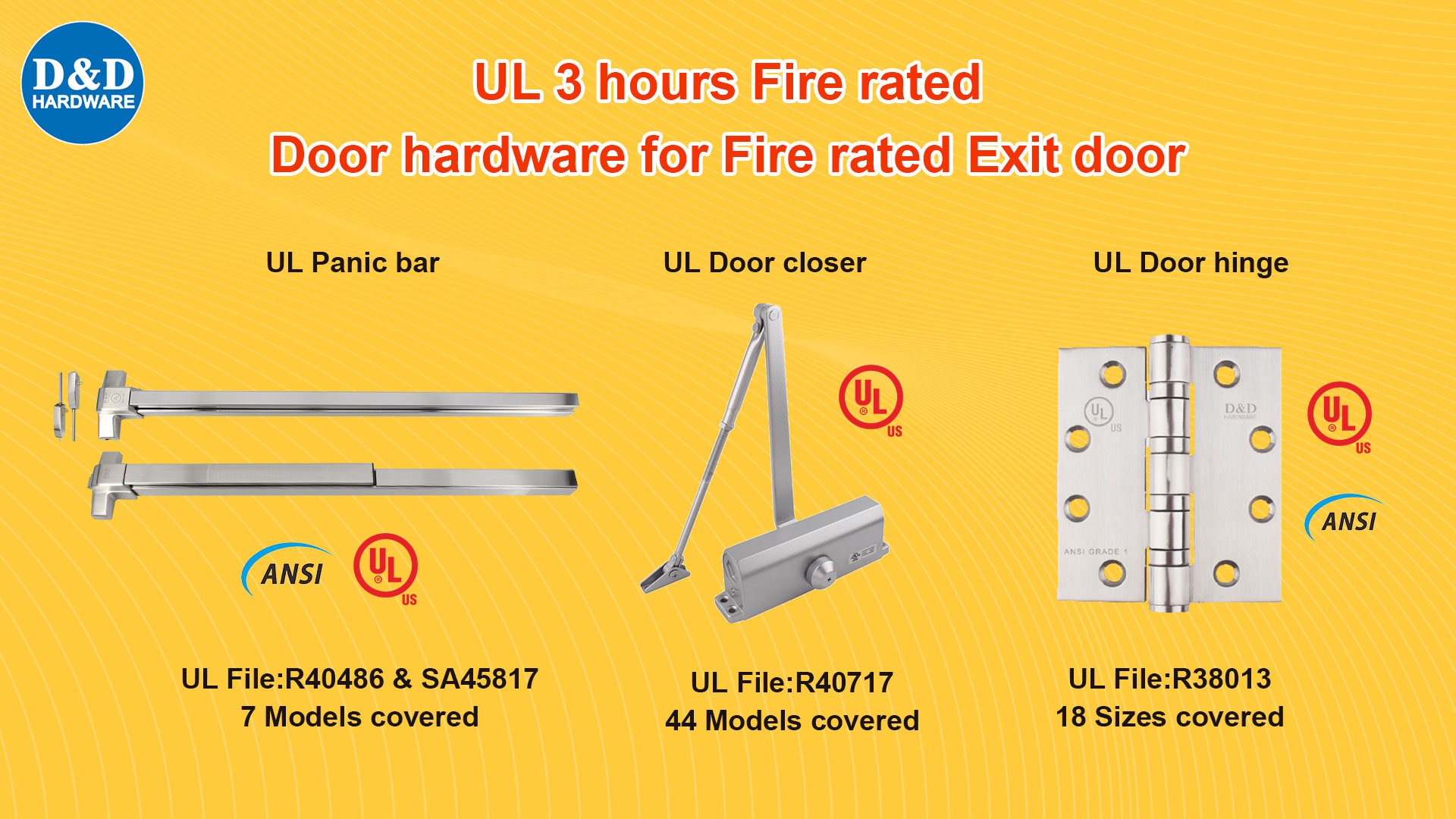 UL Fire Noted Door Hardware