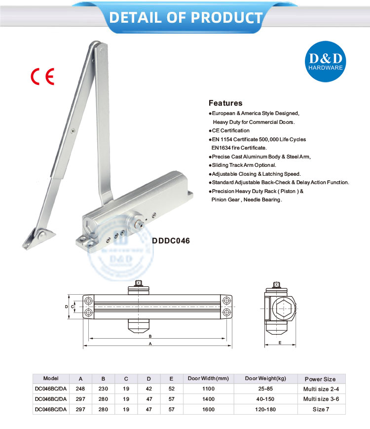Fermeurs de portes automatiques
