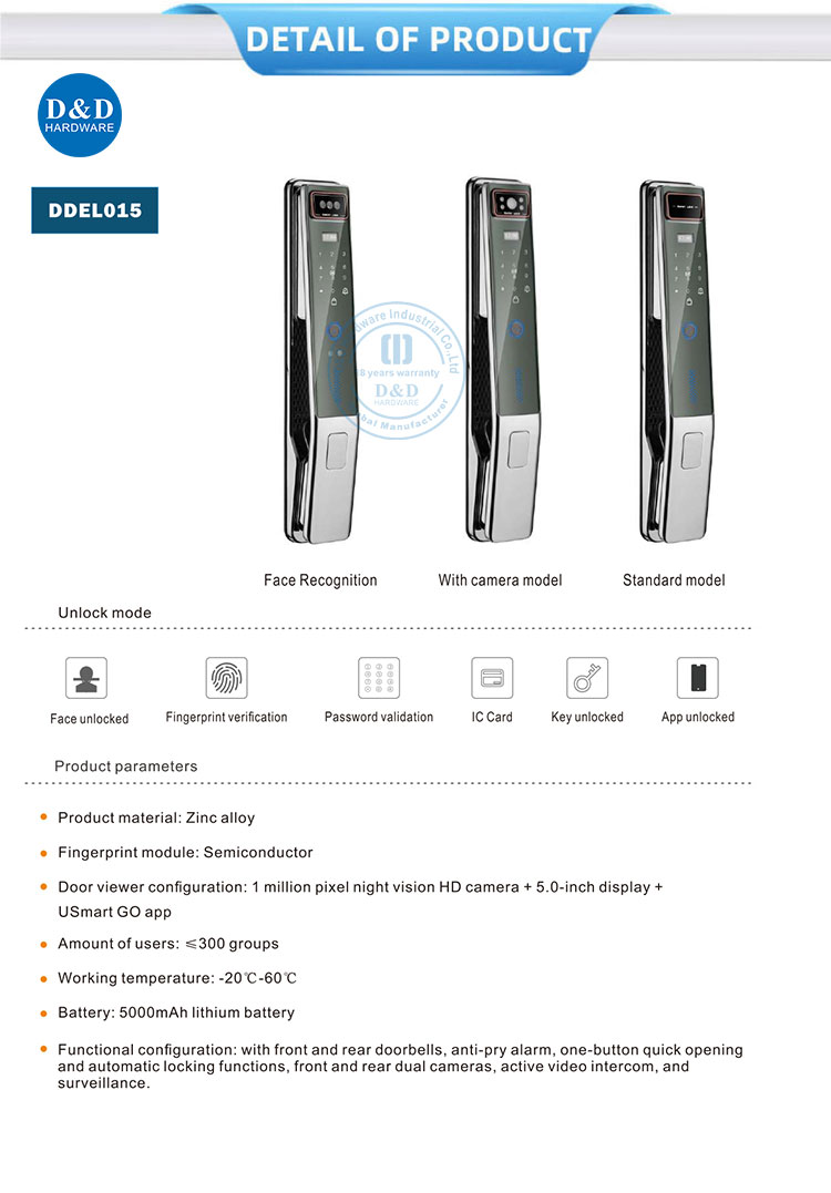 Verrouillage intelligent avec caméra 