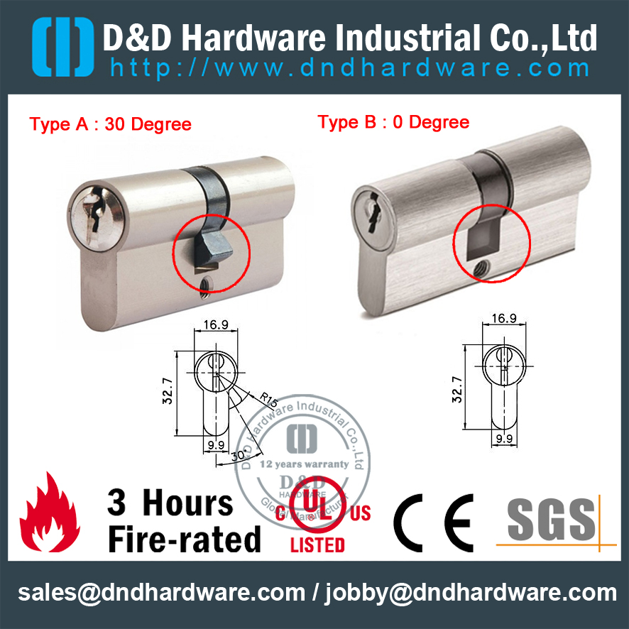 EURO Profil Double cylindre Locks-D & D Hardware