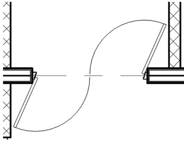 门 5