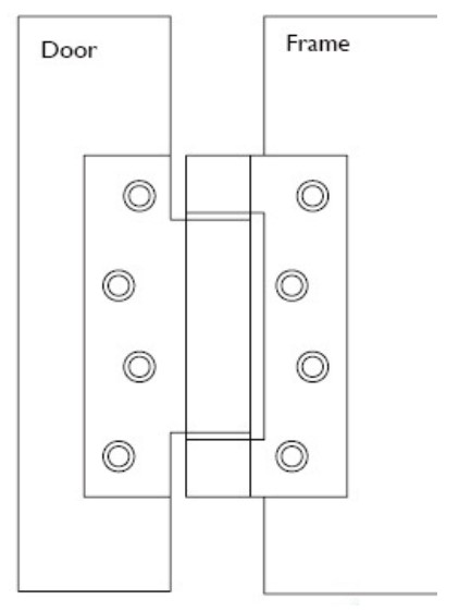 Hinge de porte de printemps 3