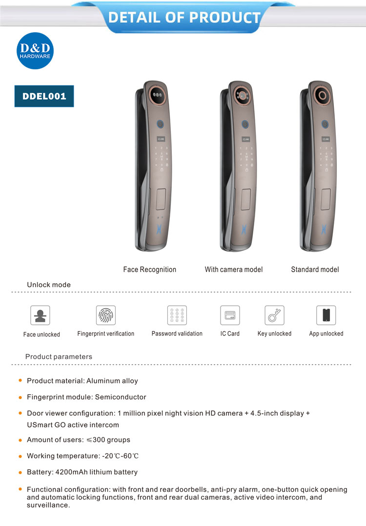 Serrure de porte intelligente